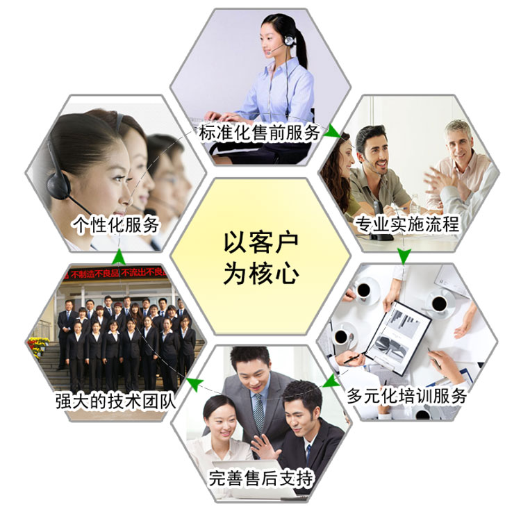 公司團(tuán)隊 公司團(tuán)隊