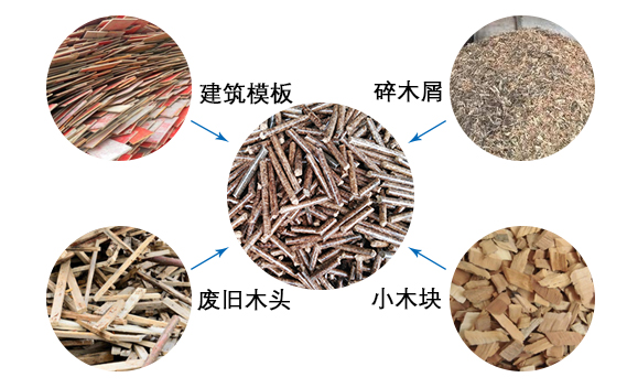 660木屑顆粒機適用原料 660木屑顆粒機適用原料